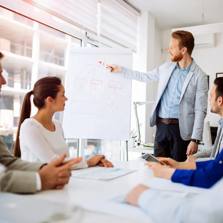Hotel supplies and professional procurement